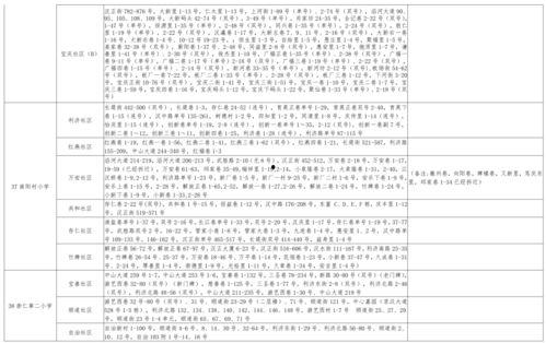 宁师中学爆料案件最新,揭开校园安全背后的真相 第2张 宁师中学爆料案件最新,揭开校园安全背后的真相 第2张